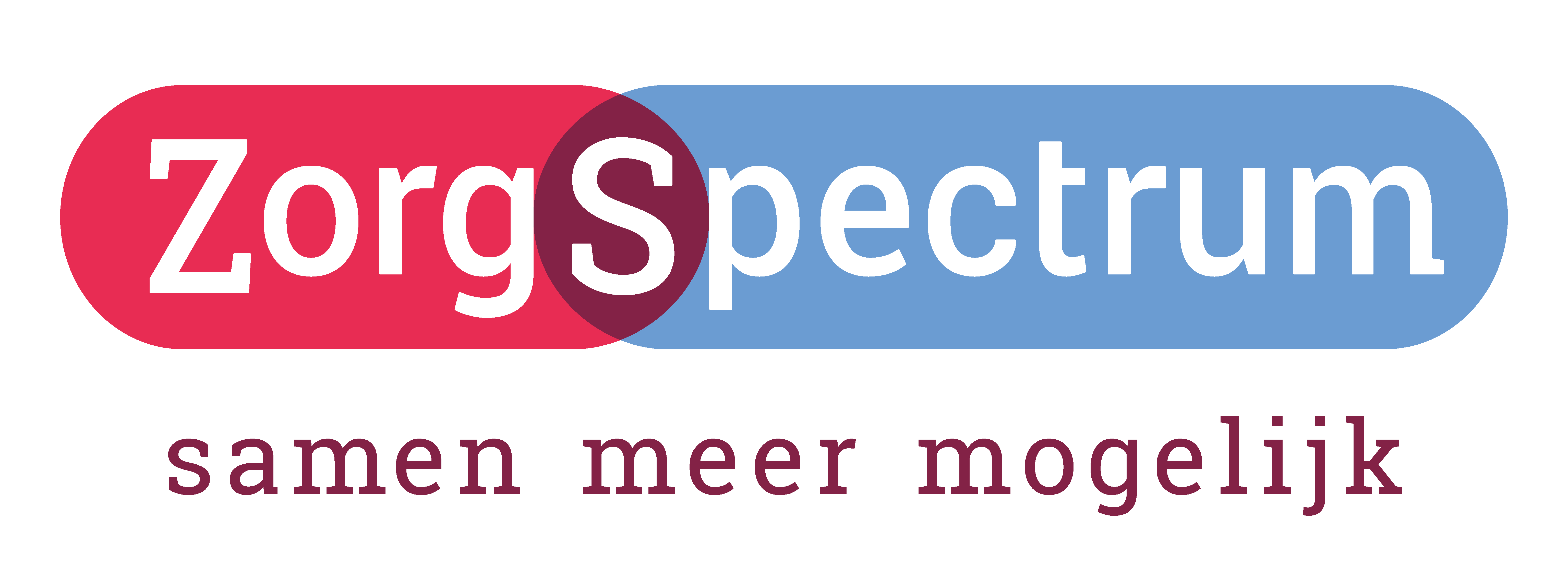 Logo ZorgSpectrum
